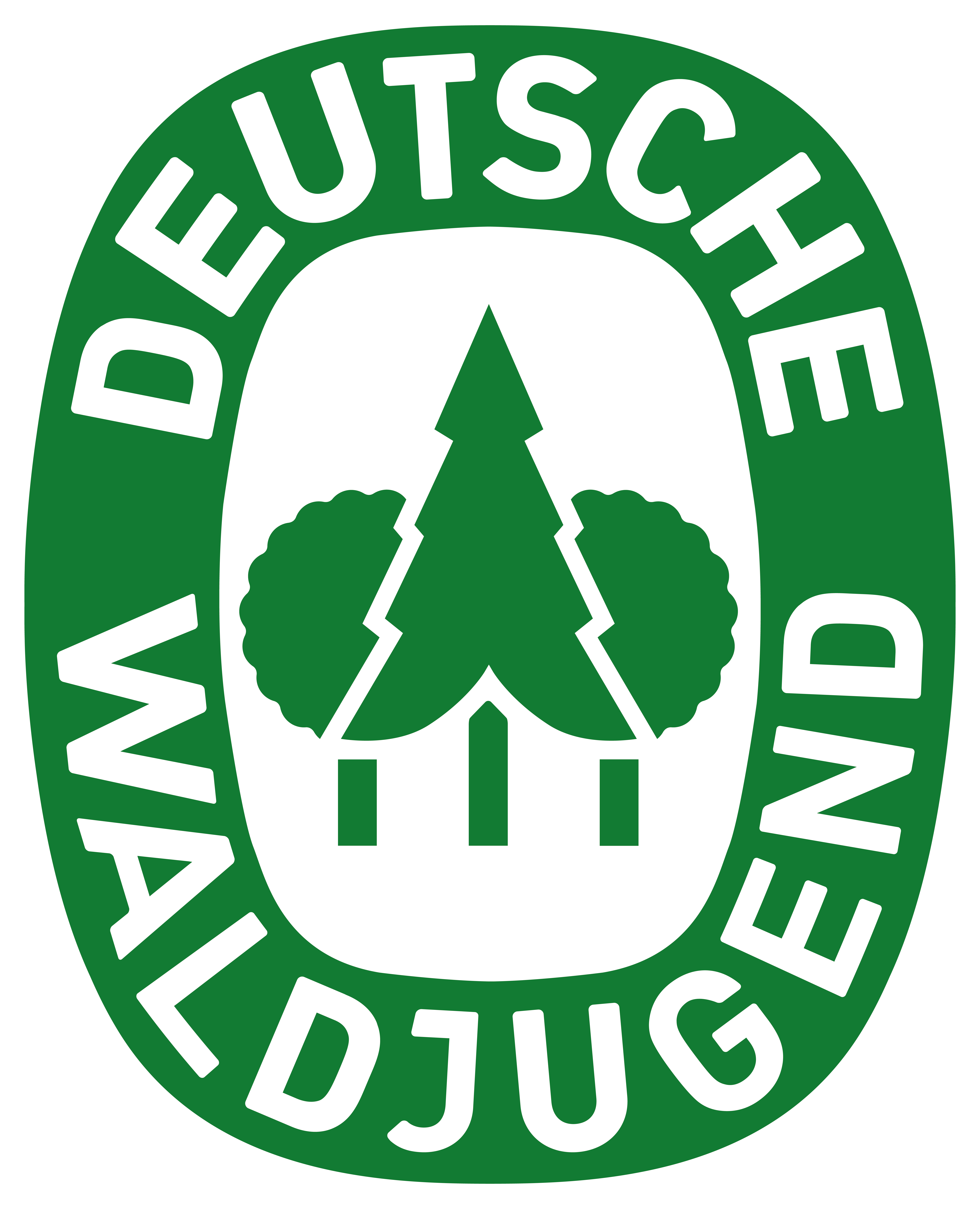 Waldjugend Oberhausen